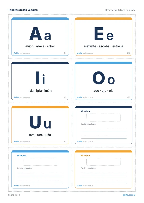 Hoja de tarjetas de las vocales A, E, I, O y U